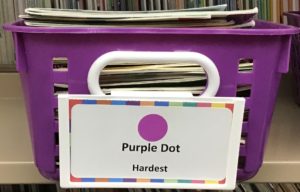purple dot, hardest